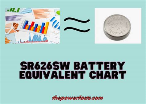 battery equivalent 626|sr626sw battery equivalent australia.